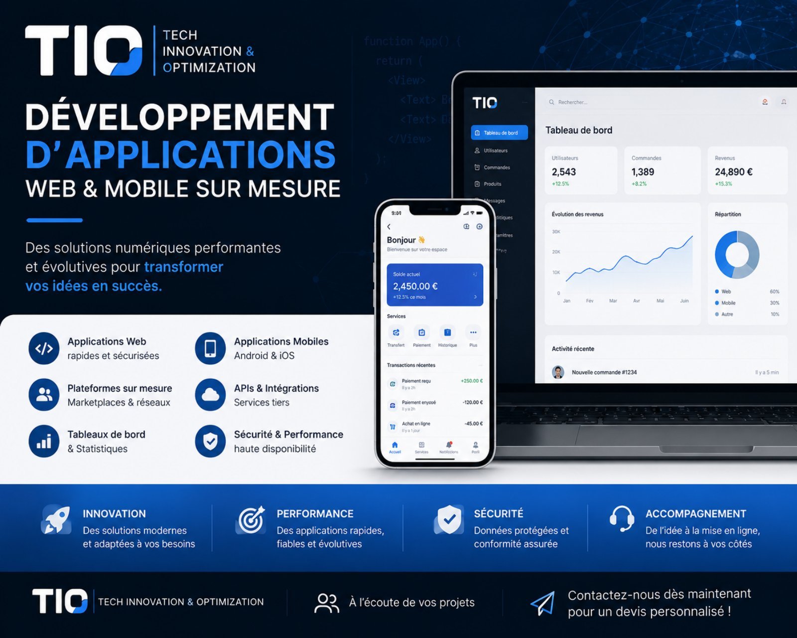 TIO – Développement d'applications Web & Mobile sur mesure